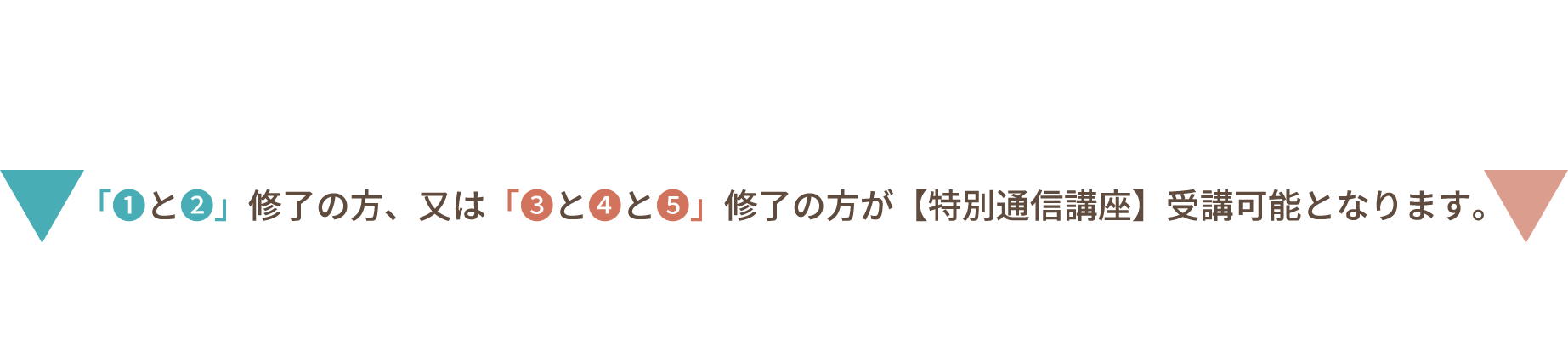 「❶と❷」修了の方、又は「❸と❹と❺」修了の方が【特別通信講座】受講可能となります。